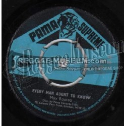 Max Romeo - Every Man Aught To Know [Pama Supreme]